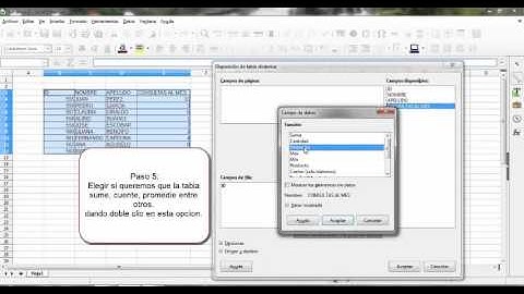 Tutorial Tabla Dinámica Libreoffice Calc