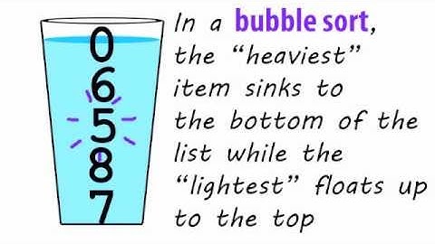 C++ Lesson: Bubble Sort