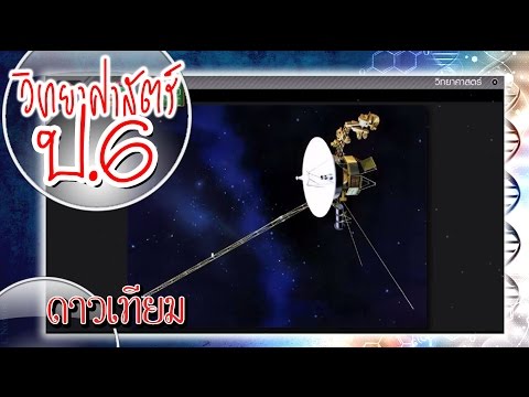 ดาวเทียม (Satellite) - วิทยาศาสตร์ ป.6