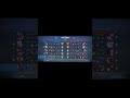 Glo vs Fredrinn: Siapa yang Lebih OP Ban Carrie ML?