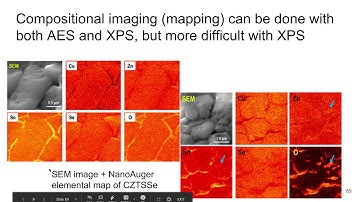 MSE 585 F20 Lecture 23 Module 5 - XPS/AES: Compositional Mapping