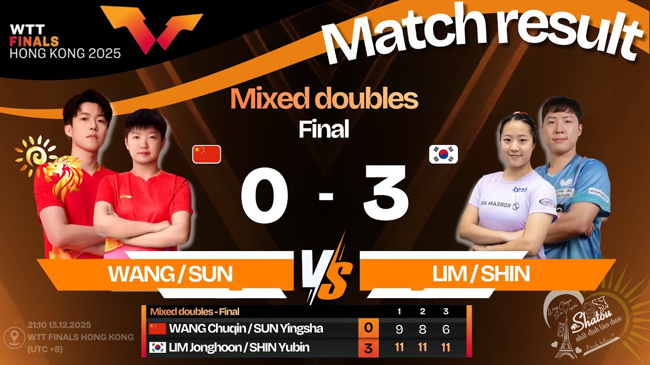 2025 - WTT Finals - XD - Final - WANG Chuqin/SUN Yingsha vs LIM/SHIN | 13.12.2025