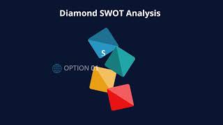 Animated Diagram - Vertical SWOT Analysis Diagram screenshot 2
