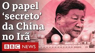 Qual O Papel Da China Na Guerra De Estados Unidos E Israel Contra O Ir
