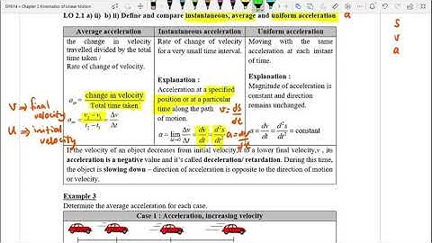 Chap 2 : 2.1 a) b) Average, instantaneous and uniform velocity and acceleration [DP014]