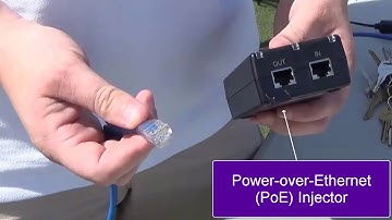 IdentiLynx Full-Frame Video Camera - Basic Setup