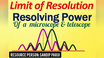#Physicsforclass12 (Wave Optics W12) - Rayleigh
