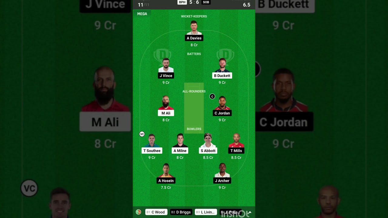 the hundred men gl team for today match