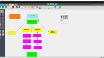 How To- Use a Brainstorming Template in Kurzweil 3000