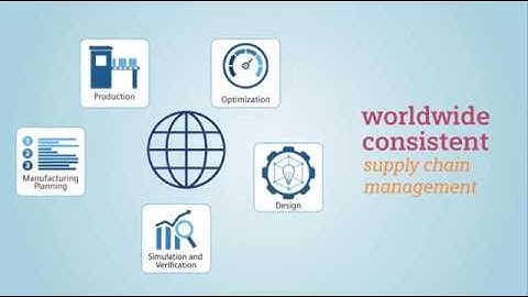 Aerospace Defense Composite Design & Manufacturing Process from Siemens Digital Industries Software