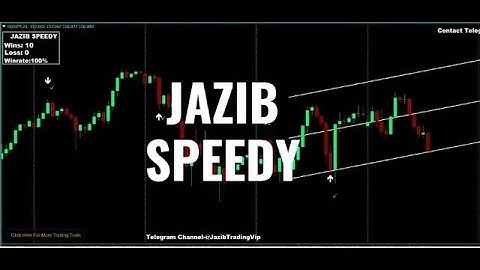 JAZIB SPEEDY Profitable Indicator for Forex and Binary MT4 Free Download #binaryoptions #forex