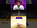 NBA Play 2K24 Full Court #nba #basketballplayers #nba2k23 #nbastars #viral #nbastars #nba2k #viral
