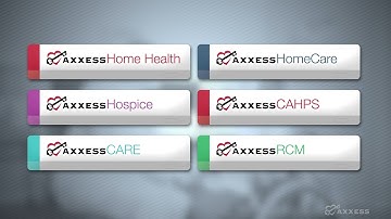 Axxess | Complete Suite of Solutions for Care in the Home