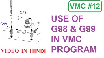 #12) Full Details of G98 & G99 Code in VMC! VMC programming in Hindi