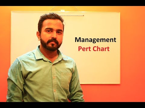 PERT Chart: A Step-by-Step Guide for Beginners | Finding Critical Path