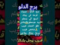 برج الدلو مبروك فرحه في بيتك اسمع الي بتحلم بيه هيتحقق بلاش قلق انتصار قريب شخص قريب يرحل Yearofyou برج الدلو مبروك فرحه في بيتك اسمع الي بتحلم بيه هيتحقق بلاش قلق انتصار قريب شخص قريب يرحل Yearofyou