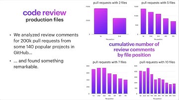 Alberto Bacchelli: How code review works (and doesn
