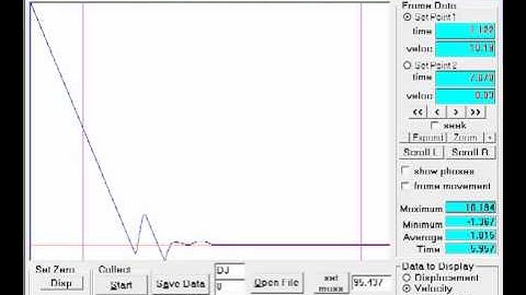 BMS demonstrating Reverse Integration and Analysis of a Drop Jump.mp4