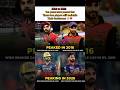 Virat kohli and Bhuvaneshwar kumar dominance #cricket #viratkohli #rcb #ipl2026 #viralshorts