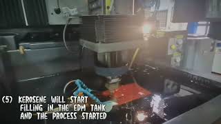 EDM DIE SINKING PROCEDURE