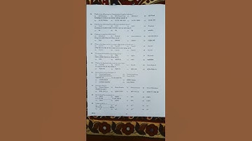 B.Ed.(part-2) Examination, 2021 EPC-3 CRITICAL UNDERSTANDING OF ICT  (RAJASTHAN UNIVERSITY) #B.ED