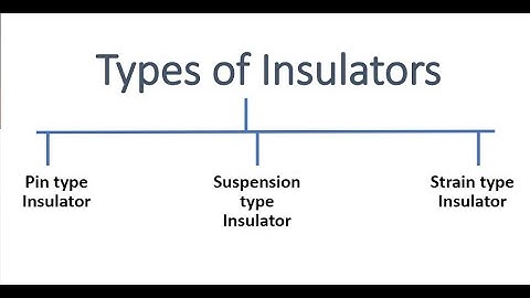Types of Insulators || Power System || ( Diagrams Included )