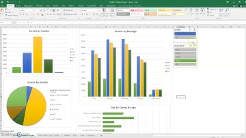 CIS 9467 - Midterm Project