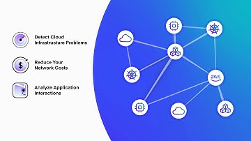 FlowMill Explainer Video