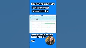 Jira Timeline (Basic Roadmaps) Tutorial