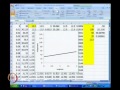 Mod-08 Lec-35 Ordinary Differential Equations (boundary value problems) Part 2