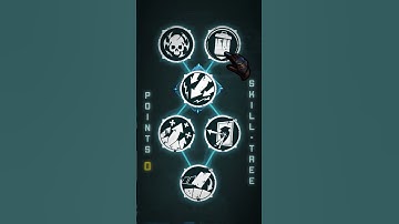 UNLOCK #gameart #gamedev #indiegameart #2dart #skilltree   #icons #illustrations