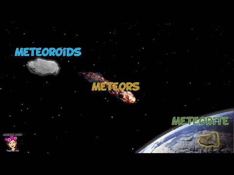 Video: Ano ang ibig sabihin ng meteor at meteorite?