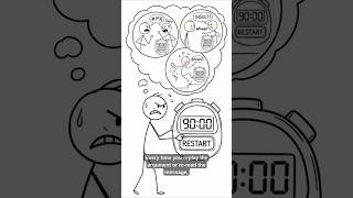 The 90-Second Rule that stops Anger 🧠 #Shorts