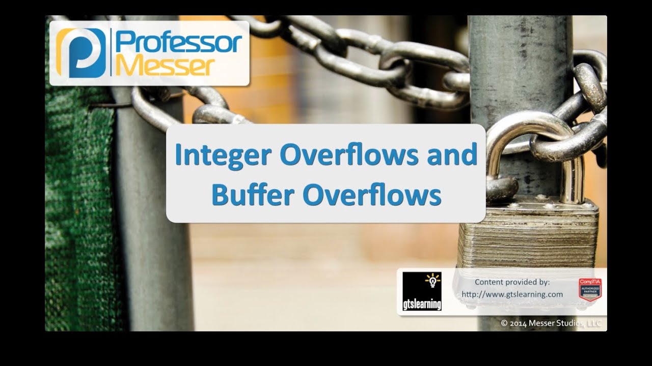 Buffer Overflows and Integer Overflows - CompTIA Security+ SY0-401: 3.5