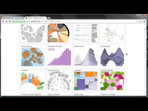D3 js tutorial  for beginner 2019 -1 Introduction