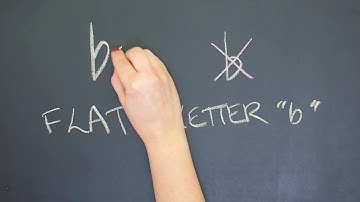 Accidentals, half steps, whole steps and enharmonics for piano students