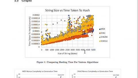 COS10009 Custom Project
