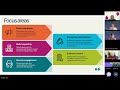 Framework for Consumer Engagement in HTA Webinar