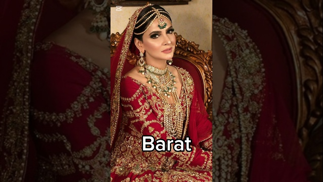 Saba Qamar in different Looks | Part 1 | 