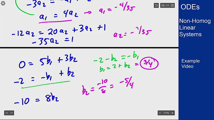 Differential Equations - Example Video - Non-Homogeneous Linear Systems