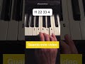 TIPS PARA PRINCIPIANTES PIANO