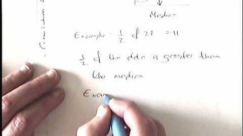 Cumulative Frequency Part 2