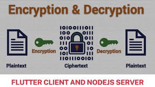 Encrypt and Decrypyt Encryption Decryption Flutter. Cipher and Decipher Client and Server