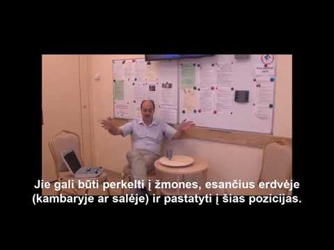 Video: Šeimos Erdvė: Apibrėžimas Ir Struktūra (1 Dalis)