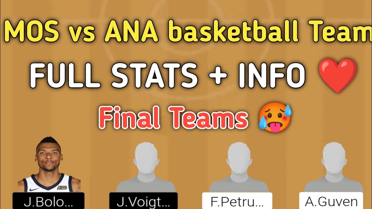 MOS vs ANA , MOS vs ANA  11 Teams , MOS vs ANA  11 Prediction , MOS vs ANA Gl Teams