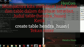 Tuturial membuat database dan tabel di cmd, serta mengatasi eror pada create database