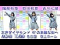 【4K】 大声ダイヤモンド 47の素敵な街へ 後半 チーム8 ライブ AKB48 Team8 歌田初夏 吉川七瀬 服部有菜 アイチータ杯 吹上ホール 2018.11.25