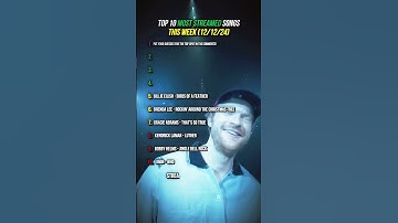 top 10 most streamed songs this week on spotify (12/12/24) #moststreamed #pop #music #fyp #shorts