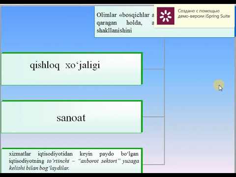 Video: AutoCAD-da assotsiativ o'lchovni qanday o'chirish mumkin?