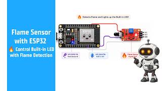 Flame Sensor with ESP32 🔥 | Control Built-in LED with Flame Detection